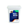 cavalor_musclemotion_greemillaa_pferdesport