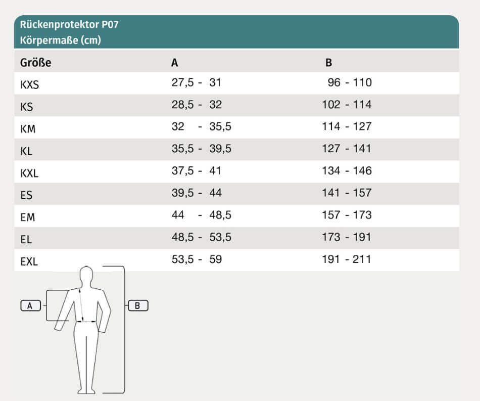 SWING RÜCKENPROTEKTOR P07 FLEXIBLE, KIND